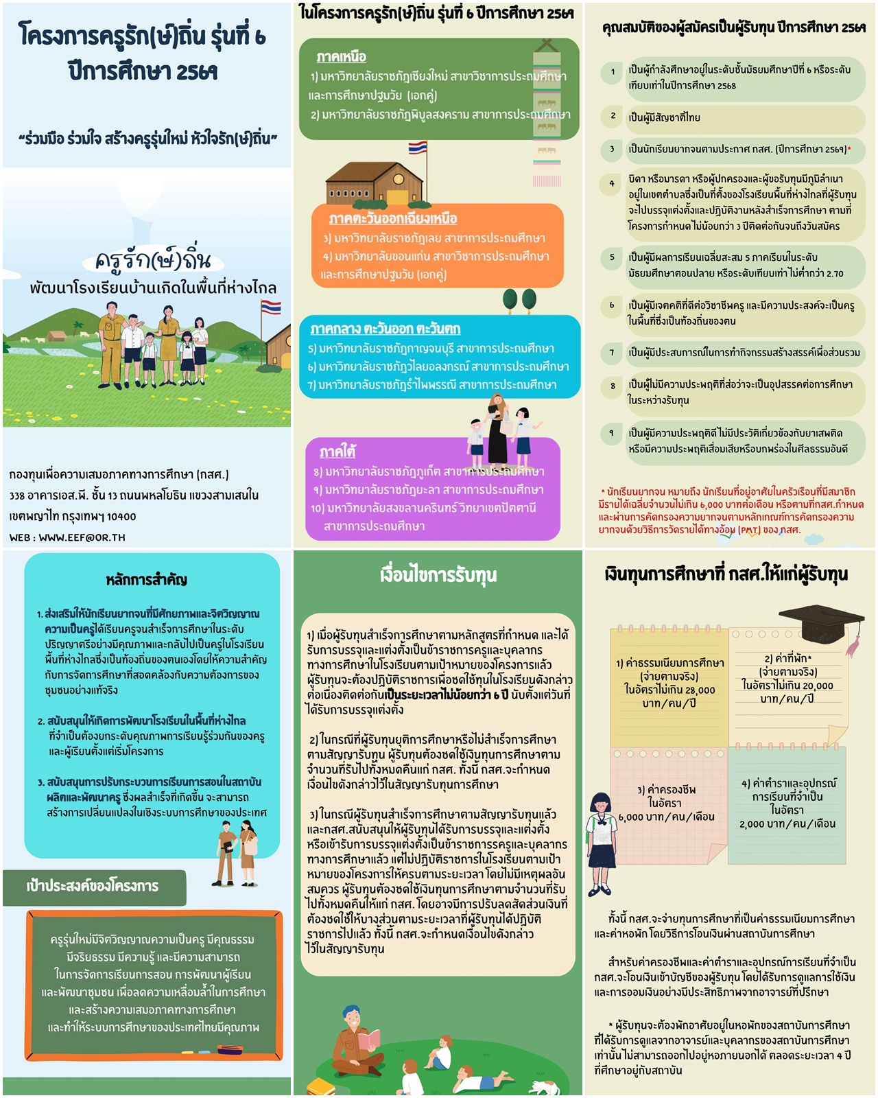 ครูรักษ์ถิ่น6161