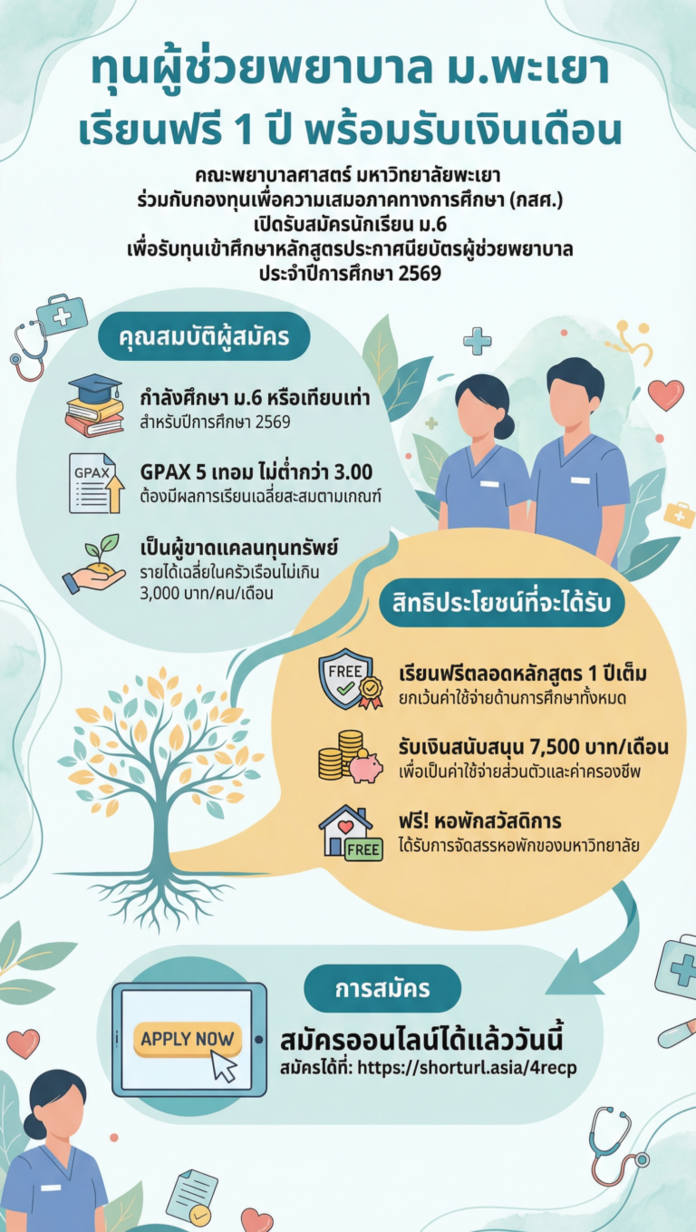 เรียนฟรี มีเงินเดือน ผู้ช่วยพยาบาล (1)