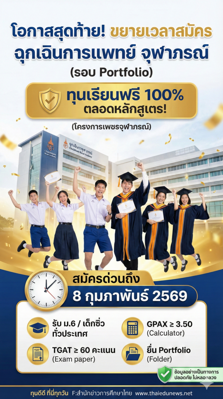 จุฬาภรณ์2569
