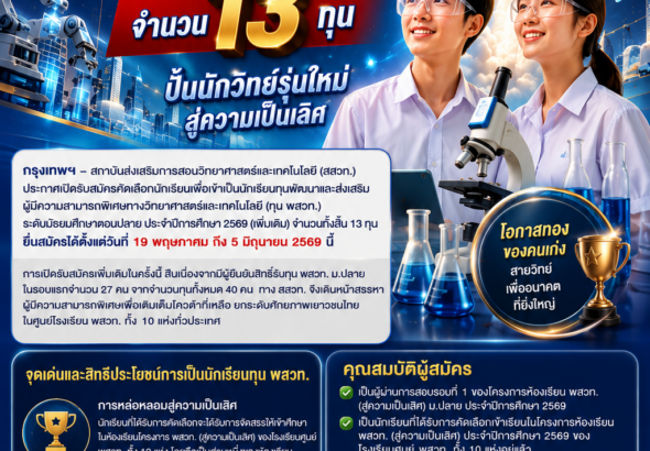 ssvt1