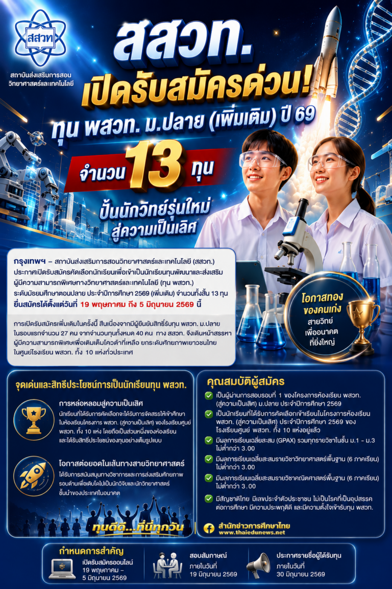 ssvt1