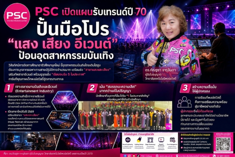ดร.กัณฐชา จารุจินดา เผยเทรนด์ปี 2570