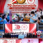 สาธิต มศว ประถม